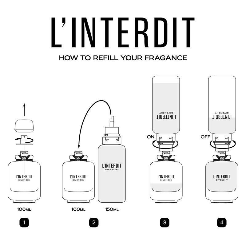 the art of refilling