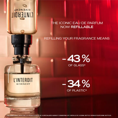 ランテルディ オーデパルファム - オーデパルファム | Givenchy Beauty