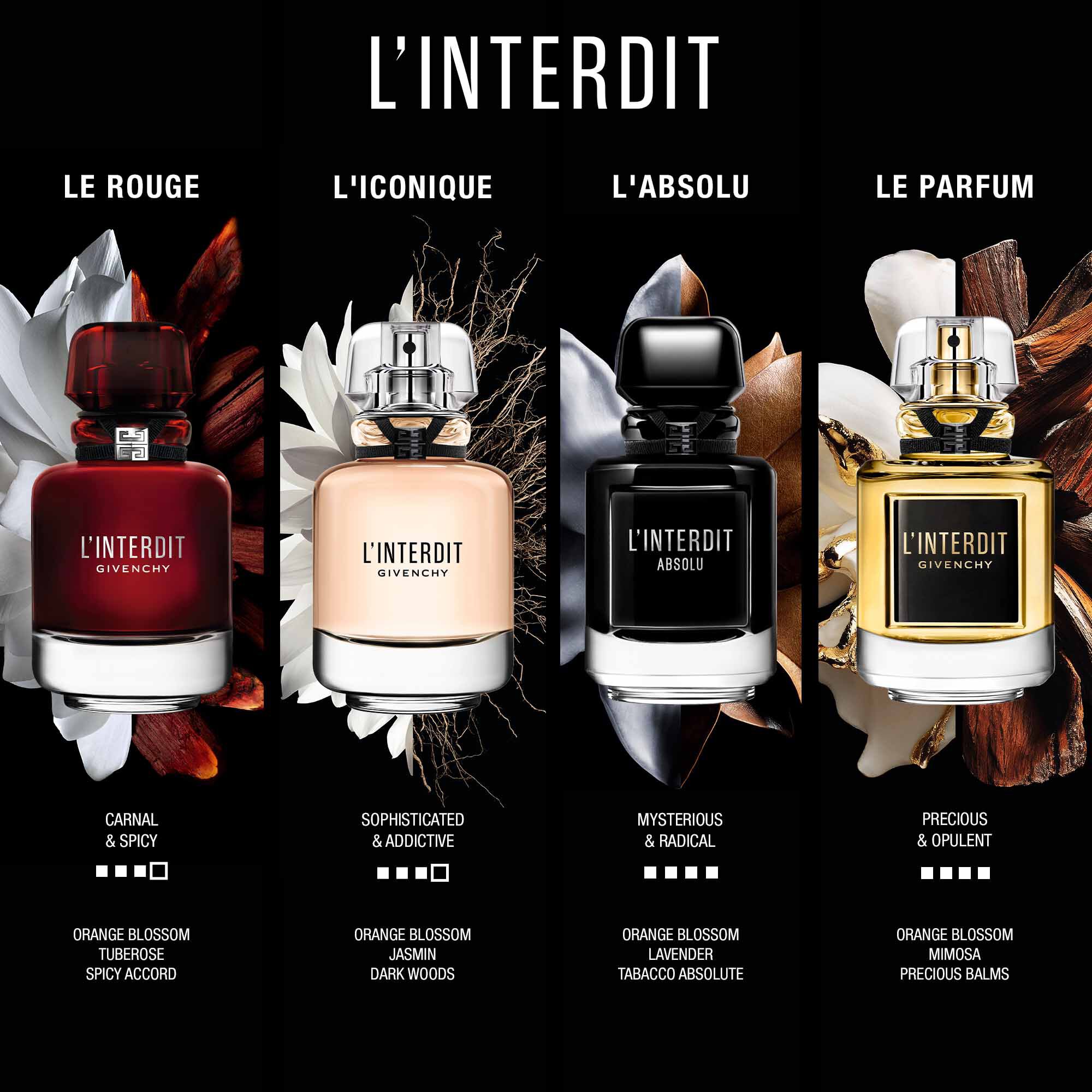 L'interdit Rouge Ultime - Eau de parfum floral, woody, warm