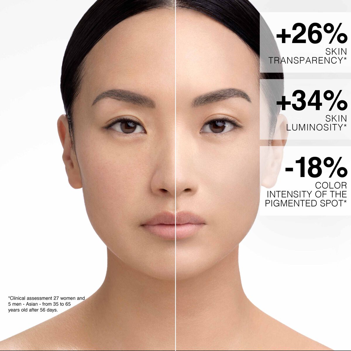 SET SERUM - LE SOIN NOIR