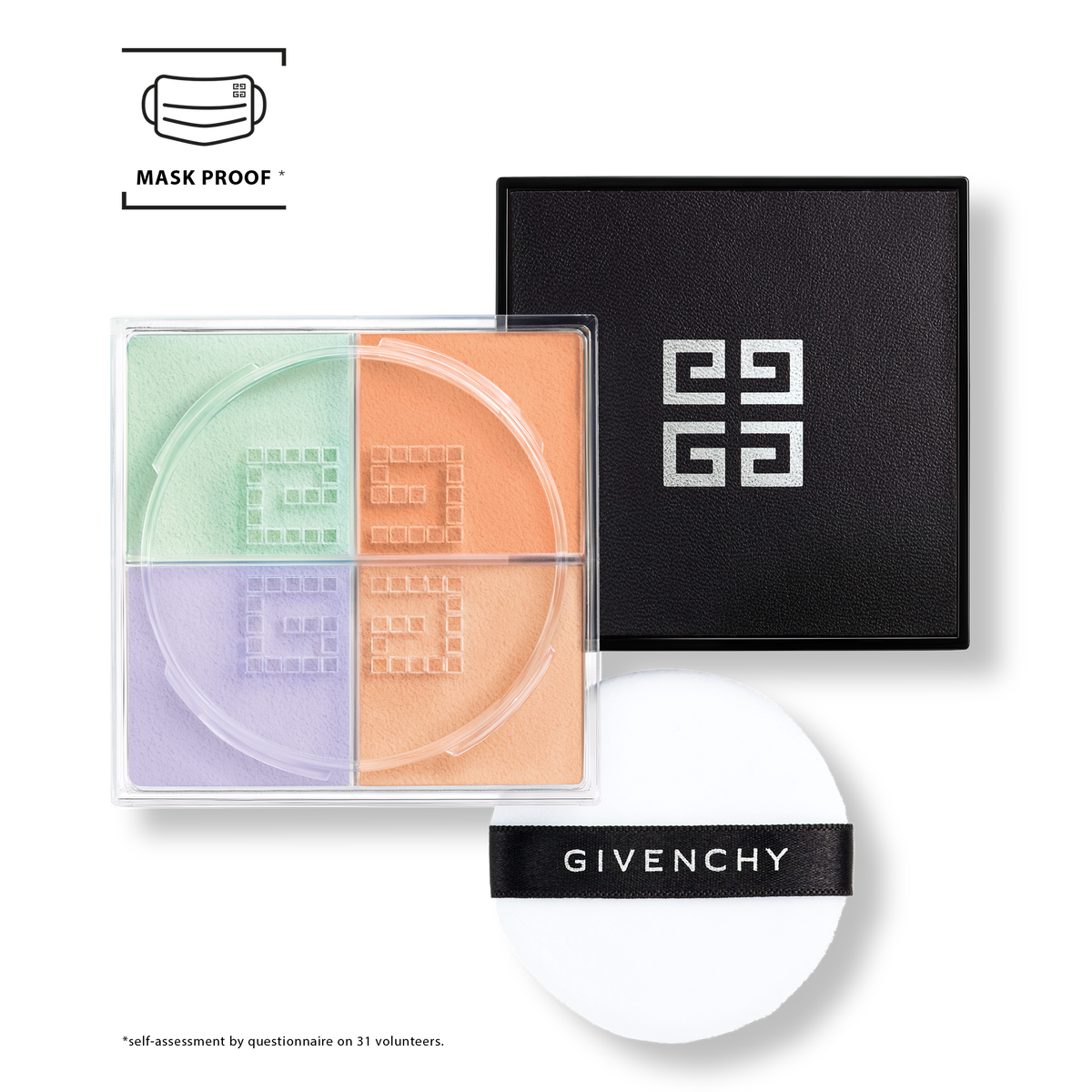 Givenchy GIVENCHY[Mini]PRISME LIBRE MAT-FINISH & ENHANCED RADIANCE LOOSE POWDER 4 | ChicGrl