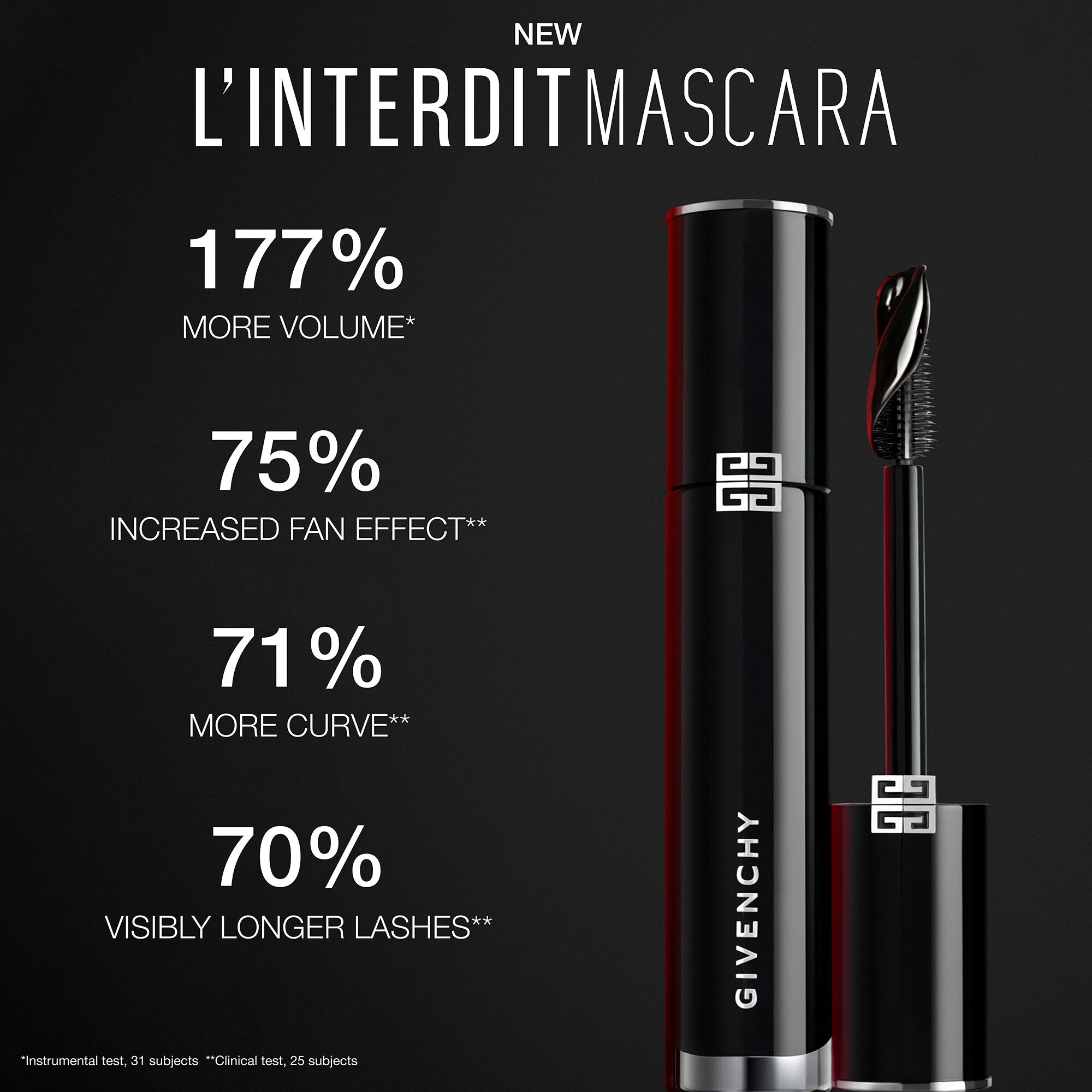L'Interdit Eau de Parfum & L'Interdit Mascara Gift Set | Givenchy US