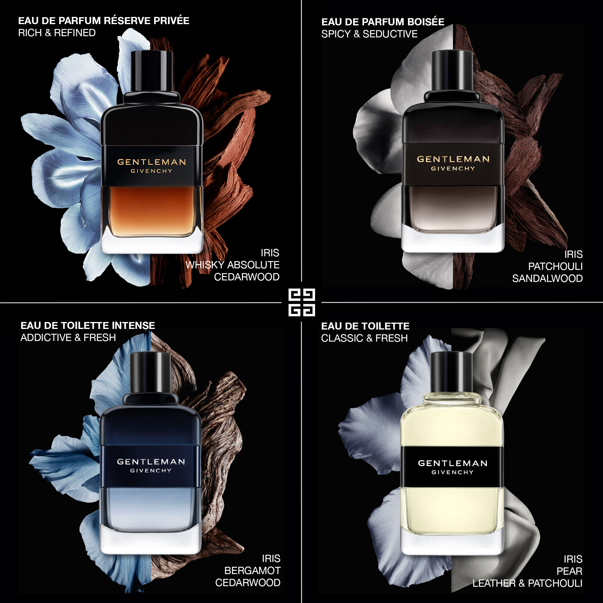 Gentleman Givenchy Boisee Gift Set - Gentleman eau de parfum