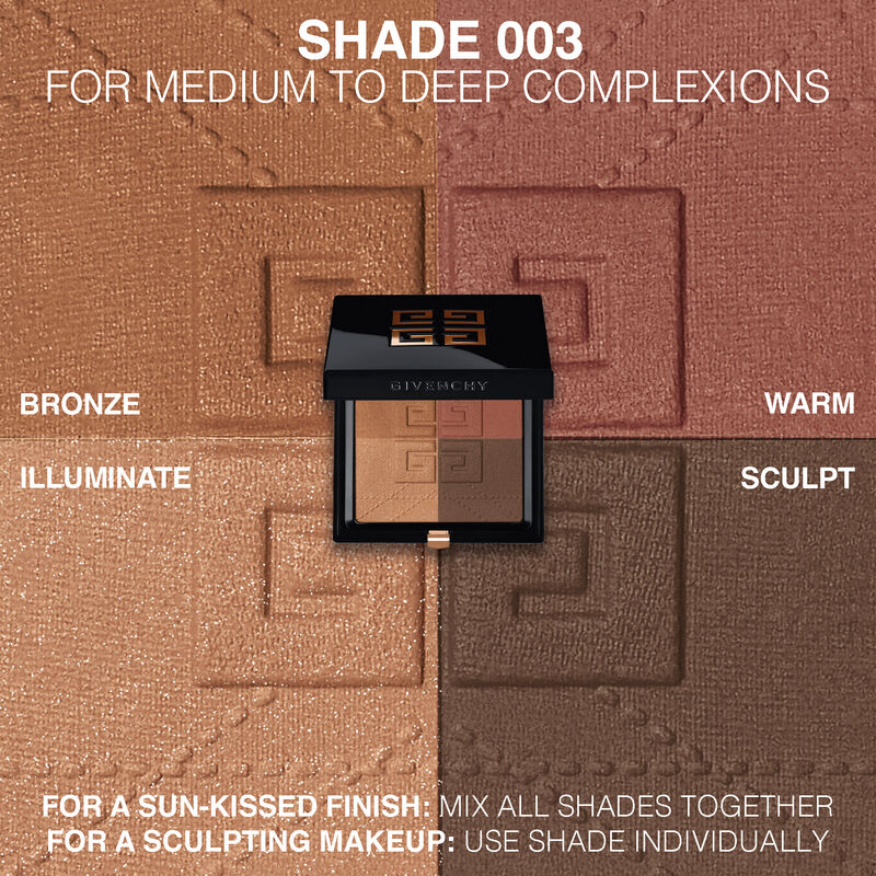 PRISME LIBRE BRONZER: Matte Bronzing Powder - n2