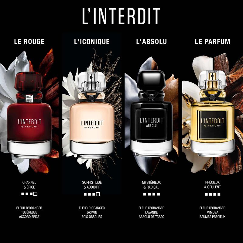 L'interdit Rouge Ultime - Eau de parfum floral, boisé, chaud - n3
