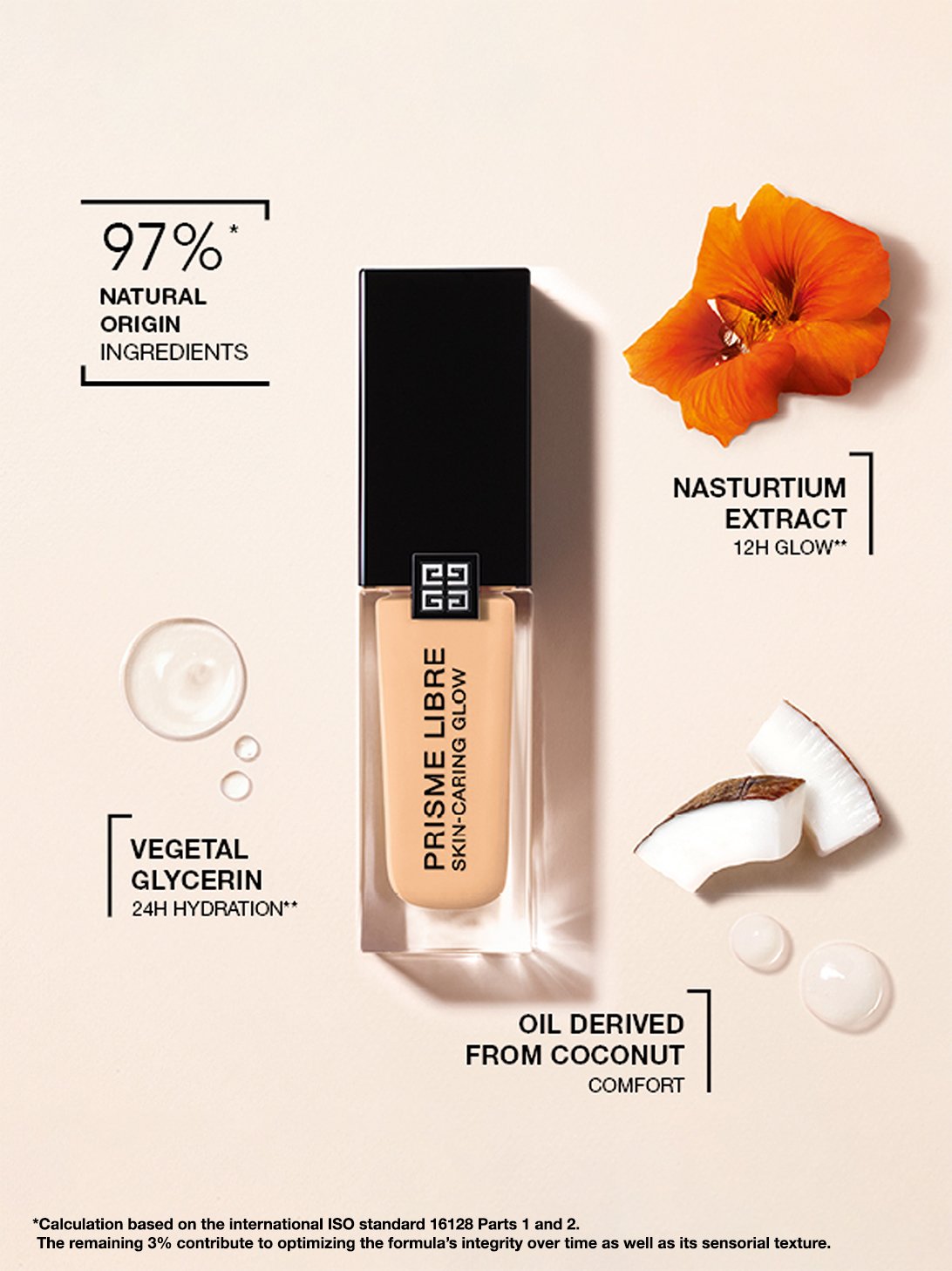 Givenchy beauty foundation hotsell